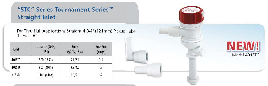 403STC - Livewell Pump, 800 Gph, Straight