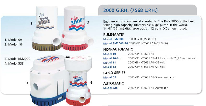 RM2000A - Bilge Pump, 2000 GPH, Auto