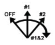 MP78860 - RotoSwitch, 3 Position, Off-On-On-2On
