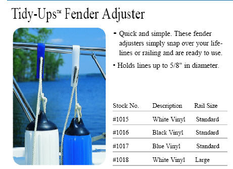 1015 - Fender Adjuster, White, Standard Rail Size