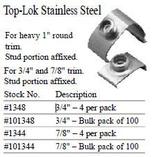 1348 - Top-lok, 3/4 Inch, S.S. (4ea)