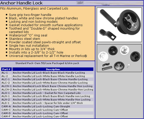 AL-1-DP - Flush Latch, Locking, Black Handle