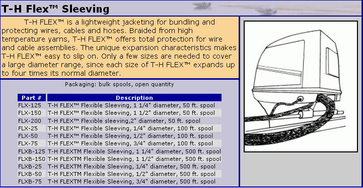 FLX-50-DP - 1/2 Inch Flex Jacket 100'