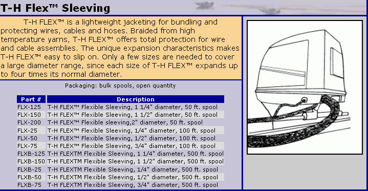FLX-75-DP - 3/4 Inch Flex Jacket 100'