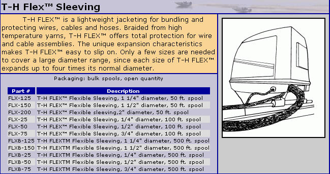 FLX-200-DP - 2 Inch Flex Jacket 50 ft.